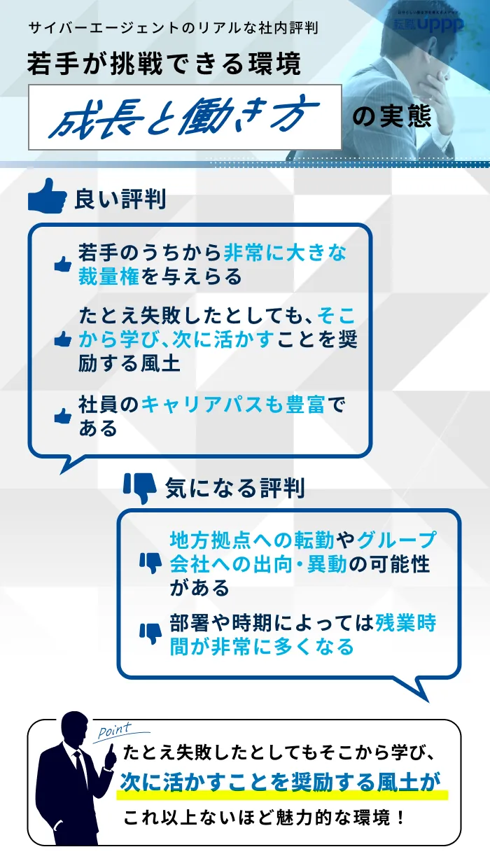 サイバーエージェントの評判・口コミ|働きがいは?