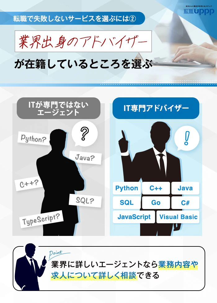 転職で失敗しないサービスを選ぶには②　業界出身のアドバイザーが在籍しているところを選ぶ