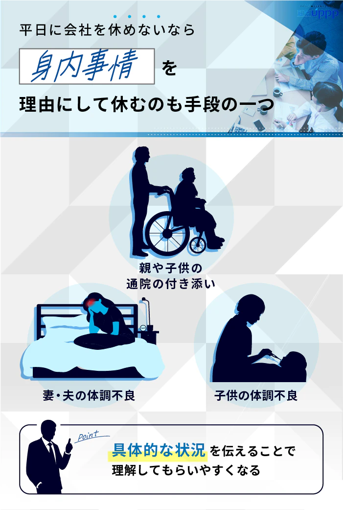 平日に会社を休めないなら、身内事情を理由にして休むのも手段の一つ