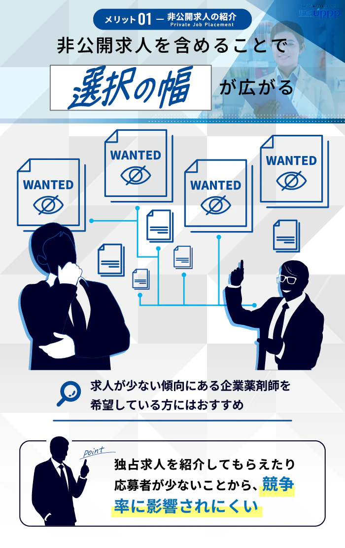 メリット１：非公開求人を含めることで選択の幅が広がる
