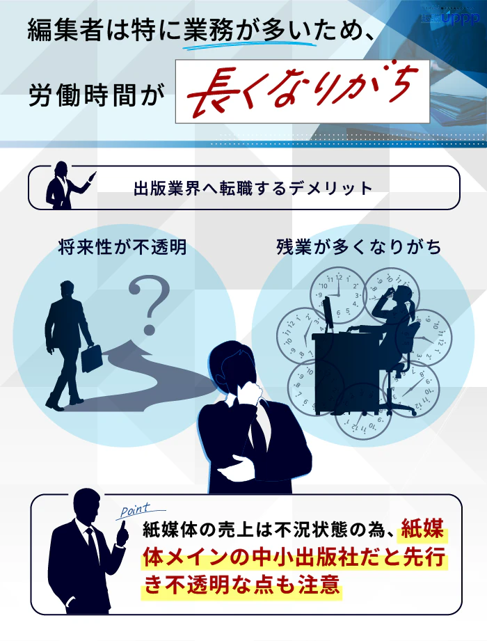 編集者は特に業務が多いため、労働時間が長くなりがち