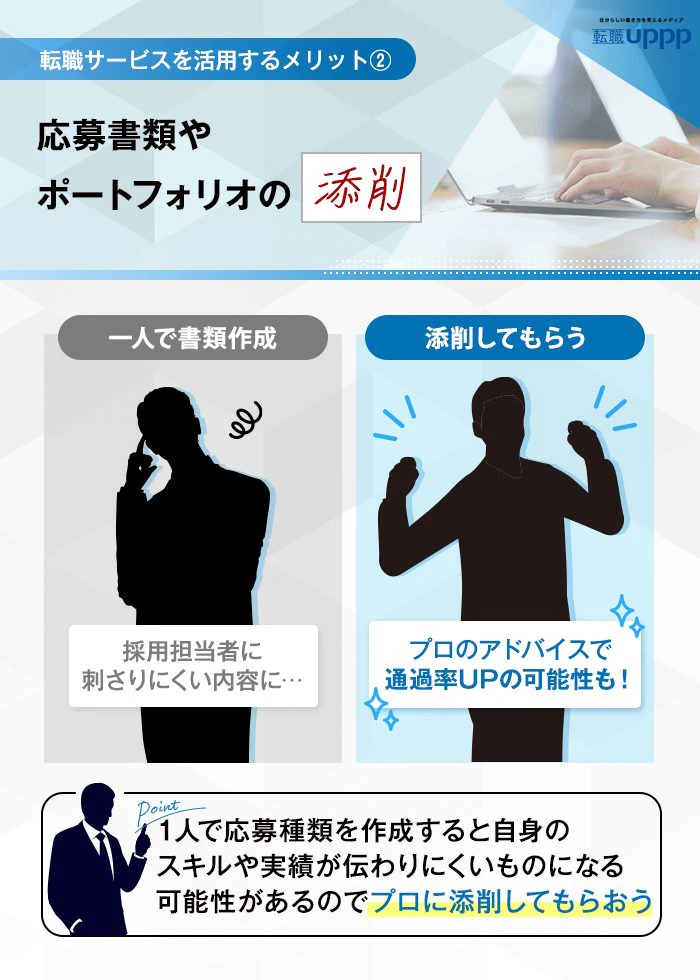 転職活動を活用するメリット②　応募書類やポートフォリオの添削