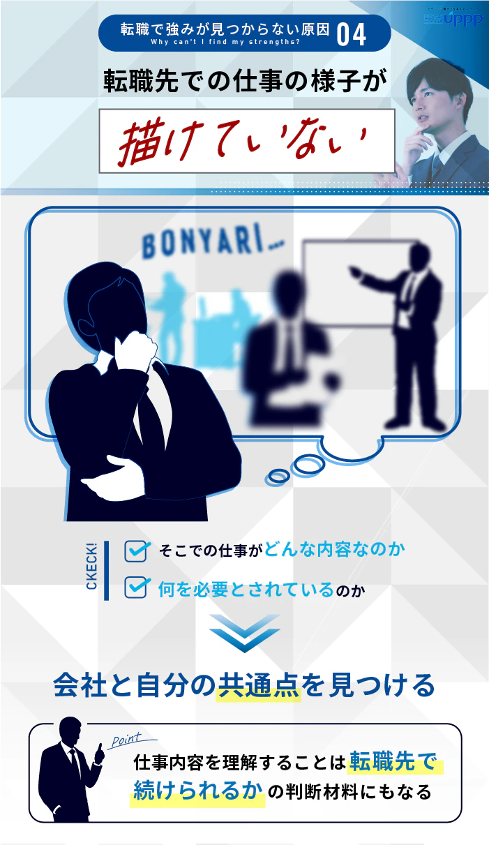 転職で強みが見つからない原因４：転職先での仕事の様子が描けていない