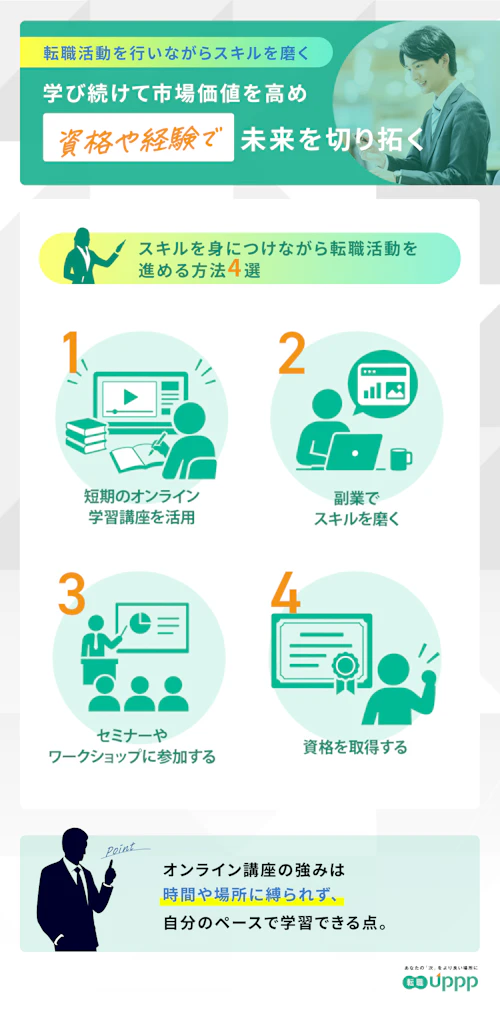 スキルを身につけながら転職活動を進める方法4選