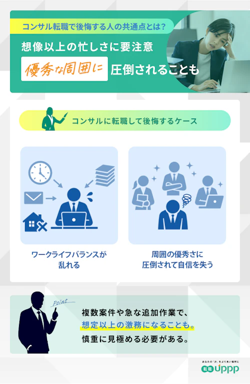 コンサルに転職して後悔するケース2選。