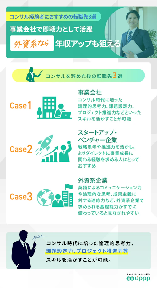 コンサルを辞めた後の転職先3選。