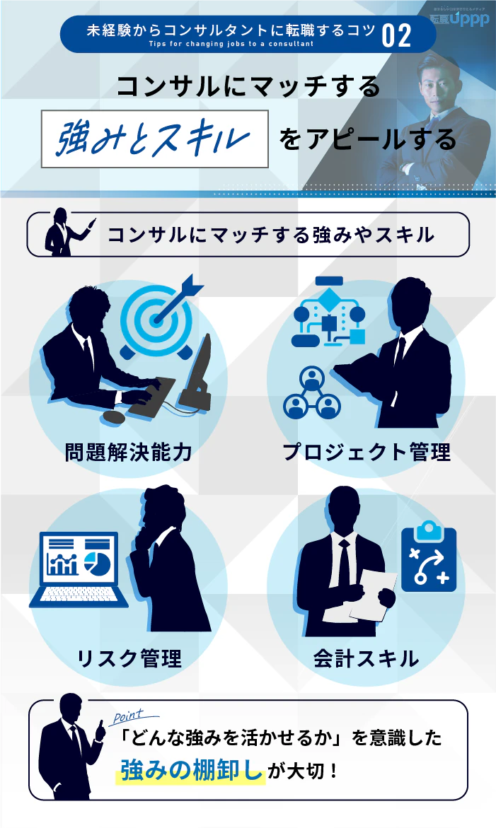 未経験からコンサルタントに転職するコツ2:コンサルにマッチする強みとスキルをアピールする