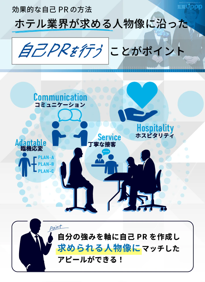 効果的な自己PRの方法。ホテル業界が求める人物像に沿った自己PRを行うことがポイント
