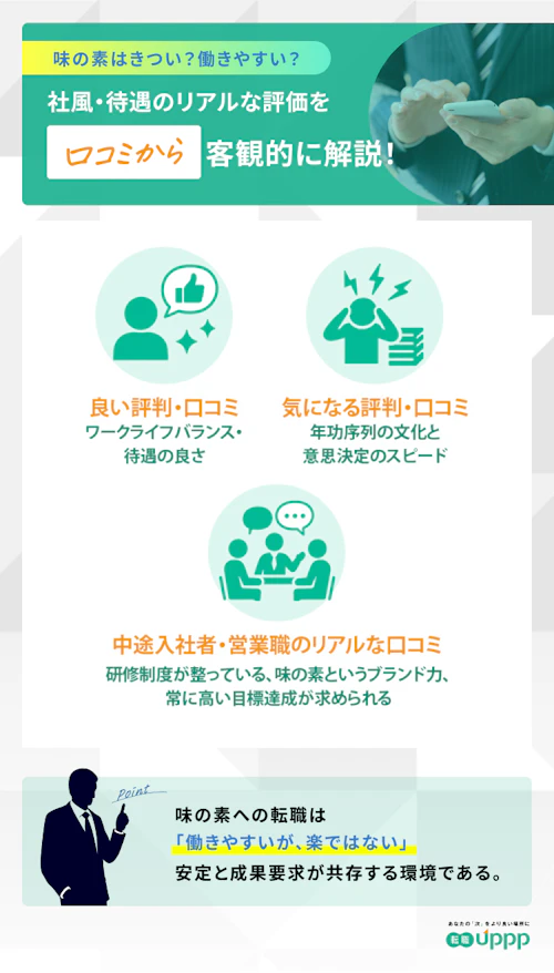 味の素に対する口コミ
