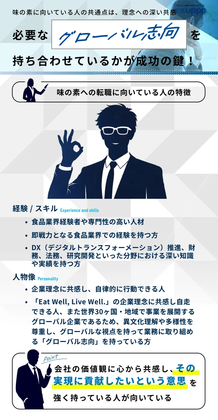味の素への転職に向いている人の特徴