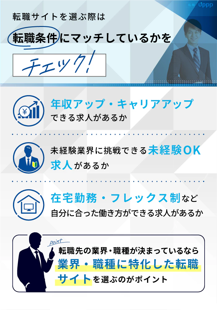 転職サイトを選ぶ際は転職条件にマッチしているかをチェック