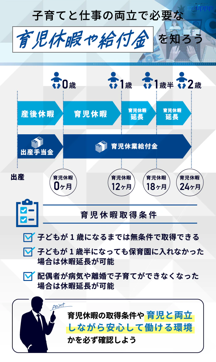 子育てと仕事の両立で必要な育児休暇や給付金を知ろう