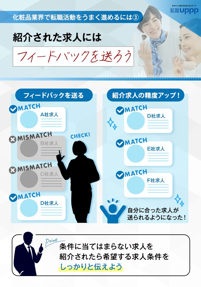化粧品業界で転職をうまく進めるには③　紹介された求人にはフィードバックを送ろう