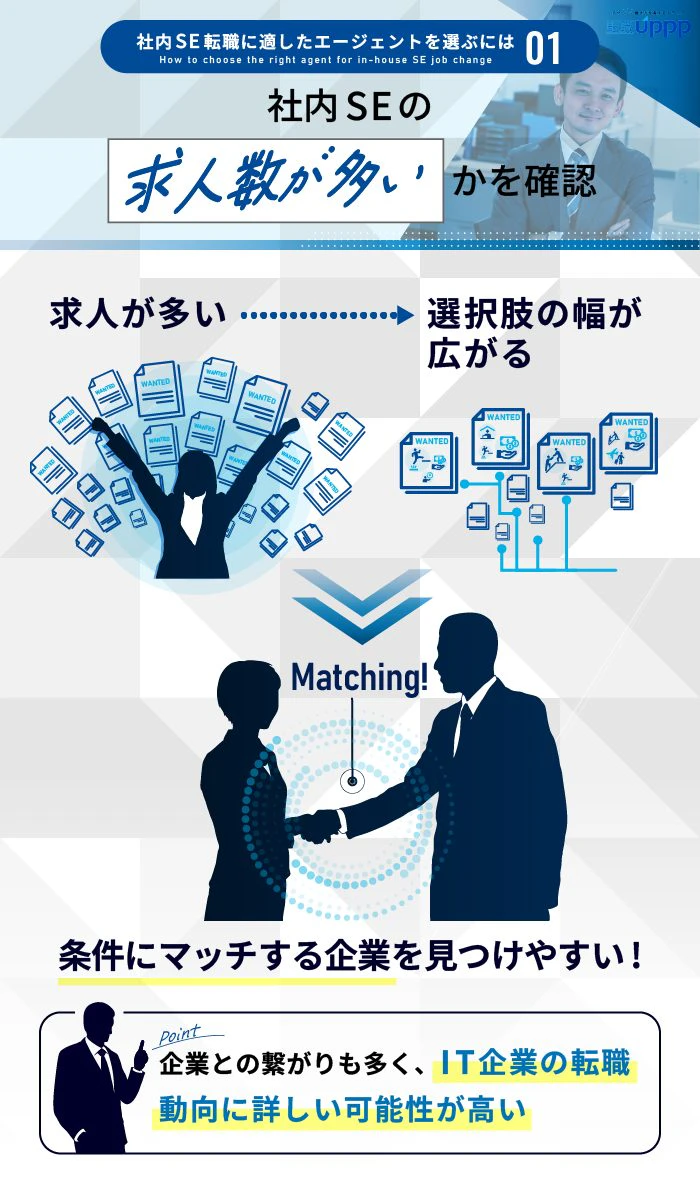 社内SE転職に適したエージェントを選ぶには１：社内SEの求人数が多いかを確認