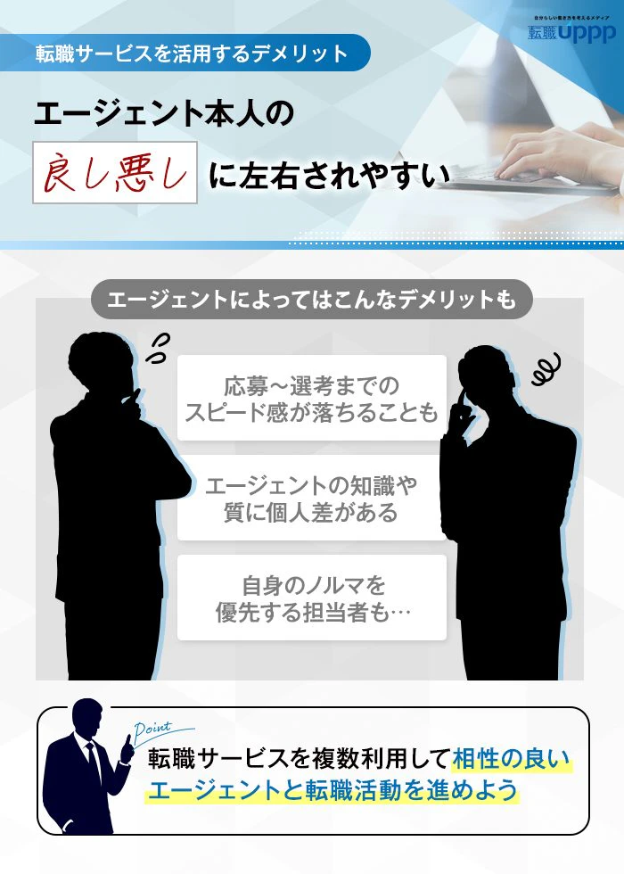 転職サービスを活用するデメリット　エージェント本人の良し悪しに左右されやすい