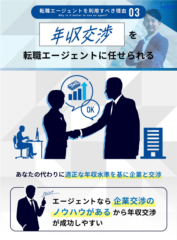 転職エージェントを利用すべき理由3:年収交渉を転職エージェントに任せられる