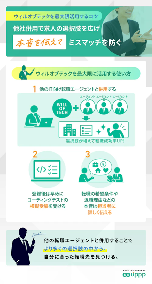 ウィルオブテックを最大限に活用する使い方。