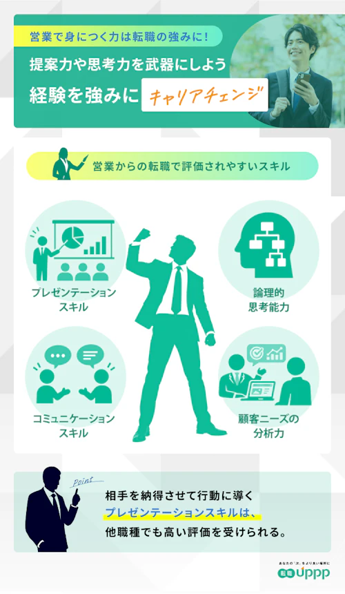 営業からの転職で評価されやすいスキル