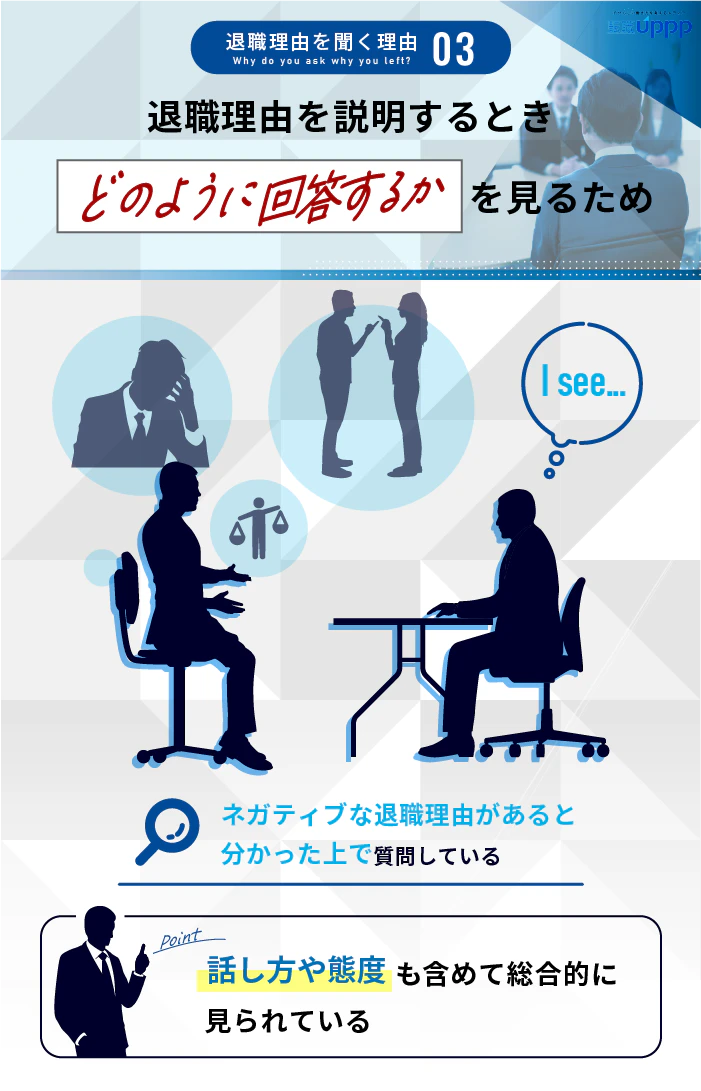 退職理由を聞く理由3:退職理由を説明するときにどのように回答するかを見るため