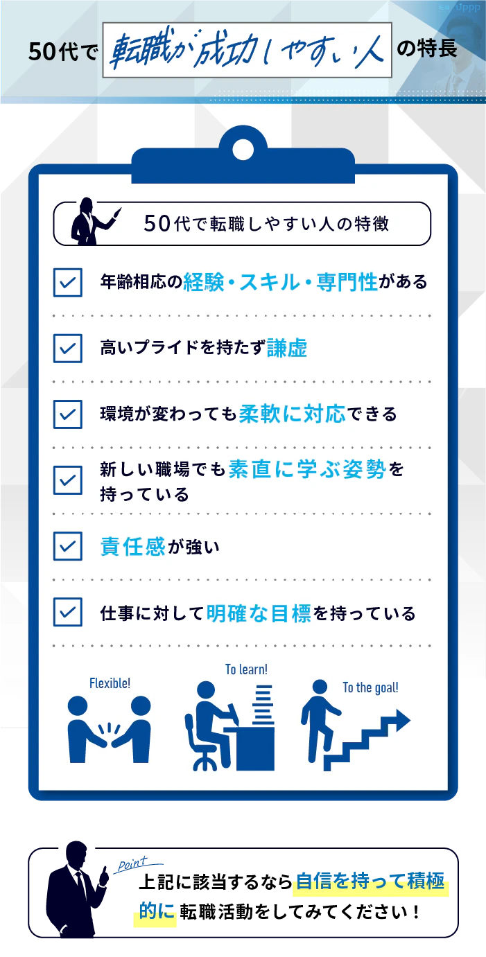 50代で転職が成功しやすい人の特徴
