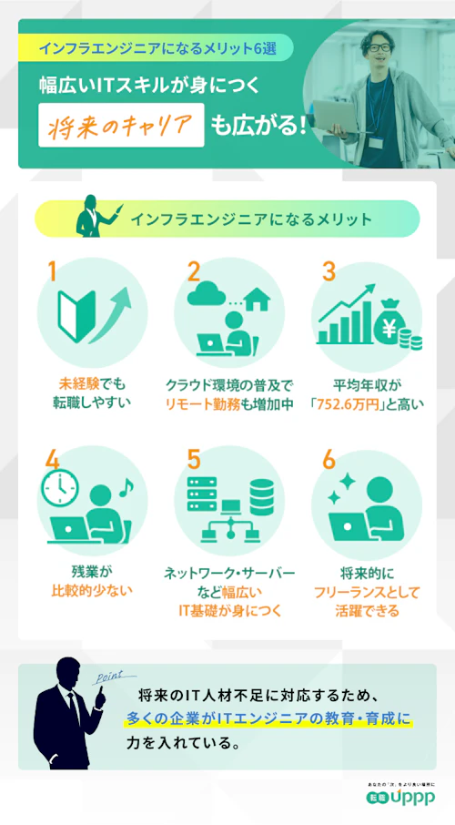 インフラエンジニアになるメリット6選。