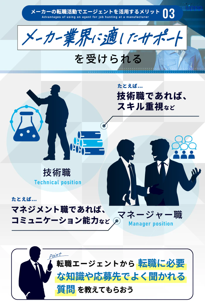 メーカーの転職活動でエージェントを活用するメリット3:メーカー業界に適したサポートを受けられる