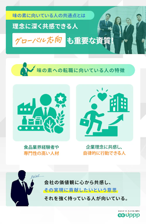 味の素への転職に向いている人の特徴。