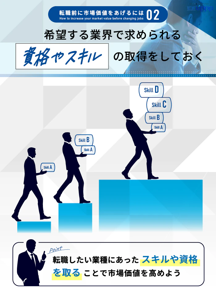 転職前に市場価値をあげるには２：希望する業界で求められる資格やスキルを習得しておく