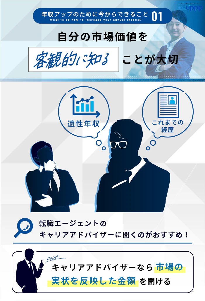 年収アップのために今からできること1:自分の市場価値を客観的に知ることが大切