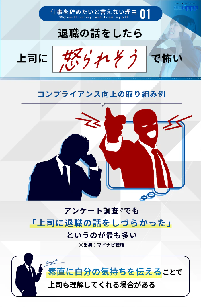 仕事を辞めたいと言えない理由:退職の話をしたら上司に怒られそうで怖い