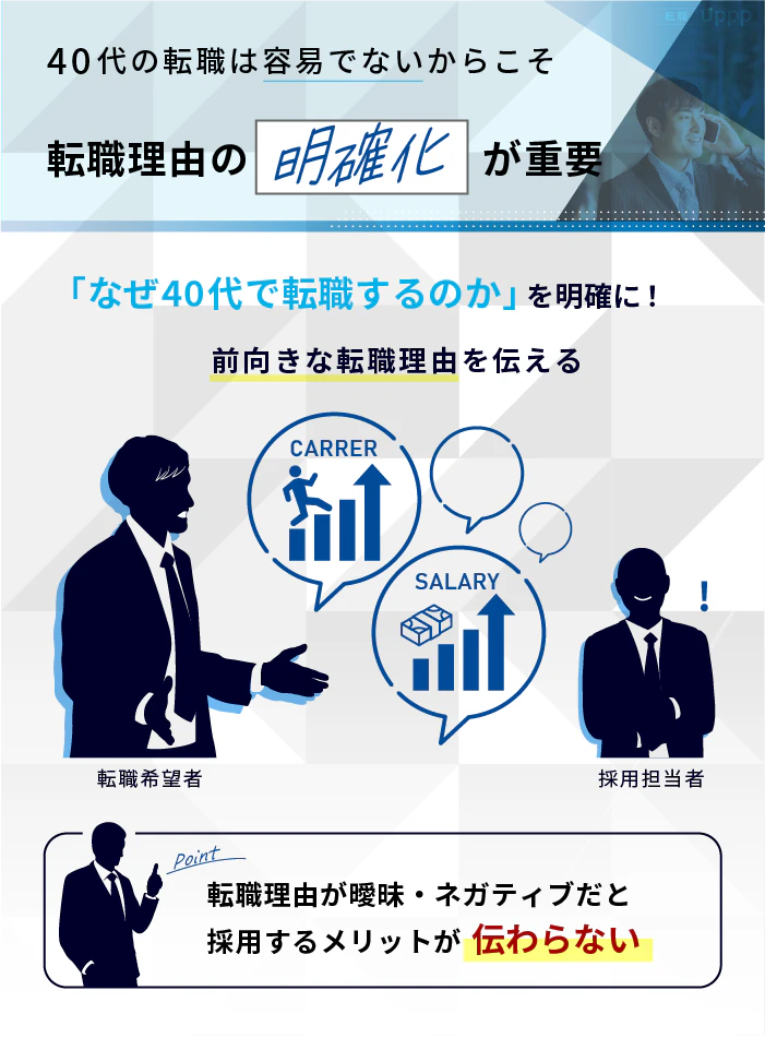 40代の転職は容易ではないからこそ転職理由の明確化が重要
