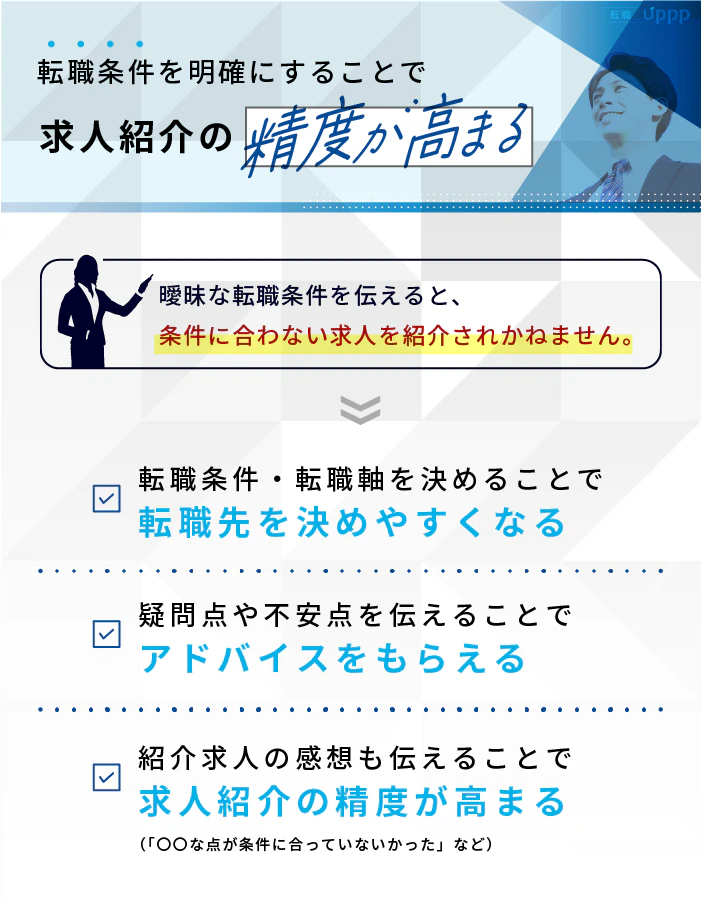 リクルートエージェントのアドバイザーとの面談で転職条件を明確にすることで求人紹介の精度が高まる