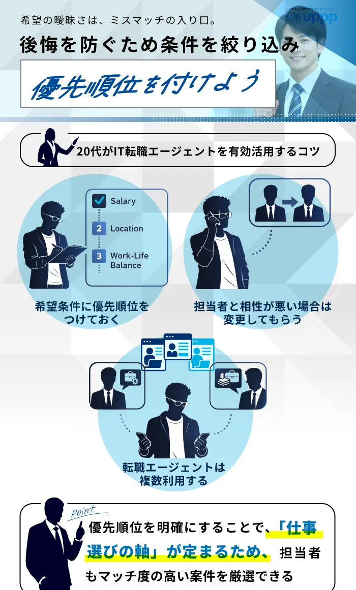 20代がIT転職エージェントを有効活用する3つのコツ