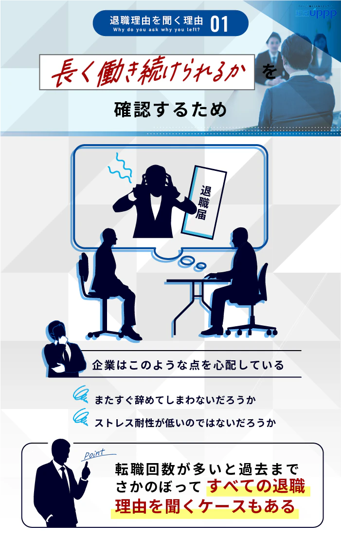 退職理由を聞く理由1:長く働き続けられるかを確認するため