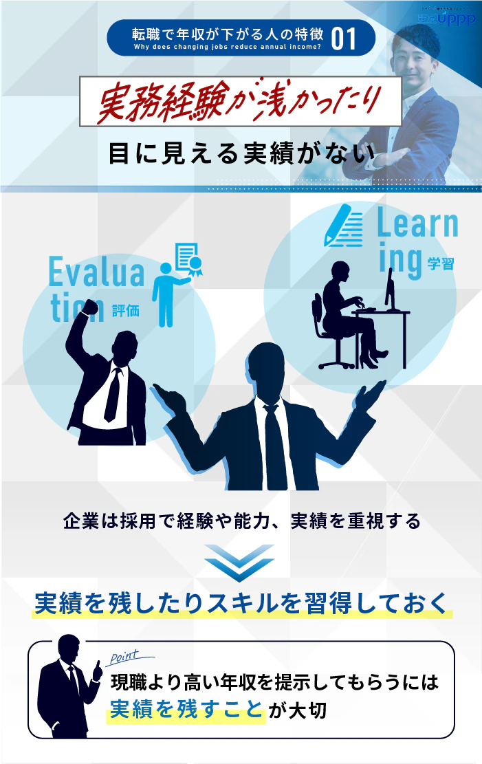 転職で年収が下がる人の特徴1:実務経験が浅かったり目に見える実績がない