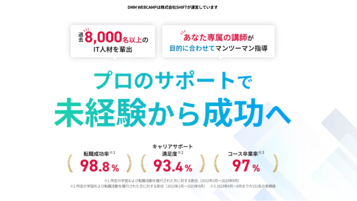DMM WEB CAMPの画像