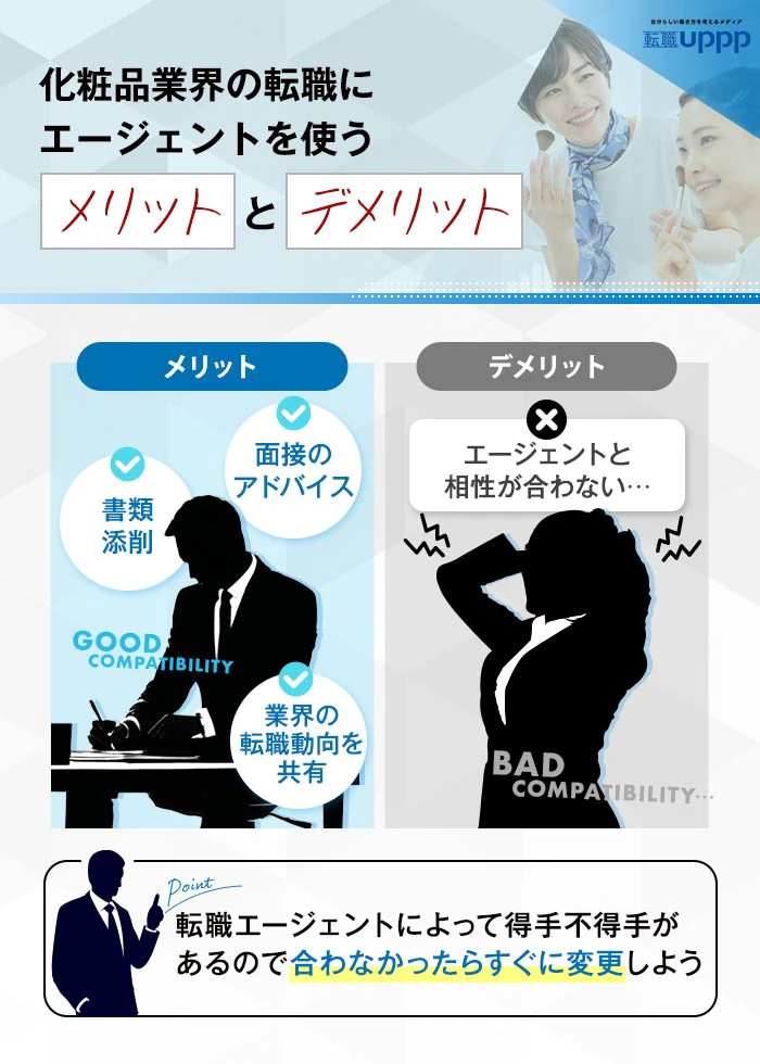 化粧品業界の転職にエージェントを使うメリットとデメリット