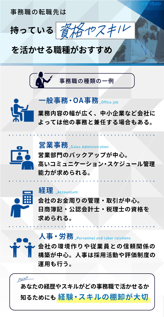 事務職の転職先は持っている資格やスキルを活かせる職種がおすすめ