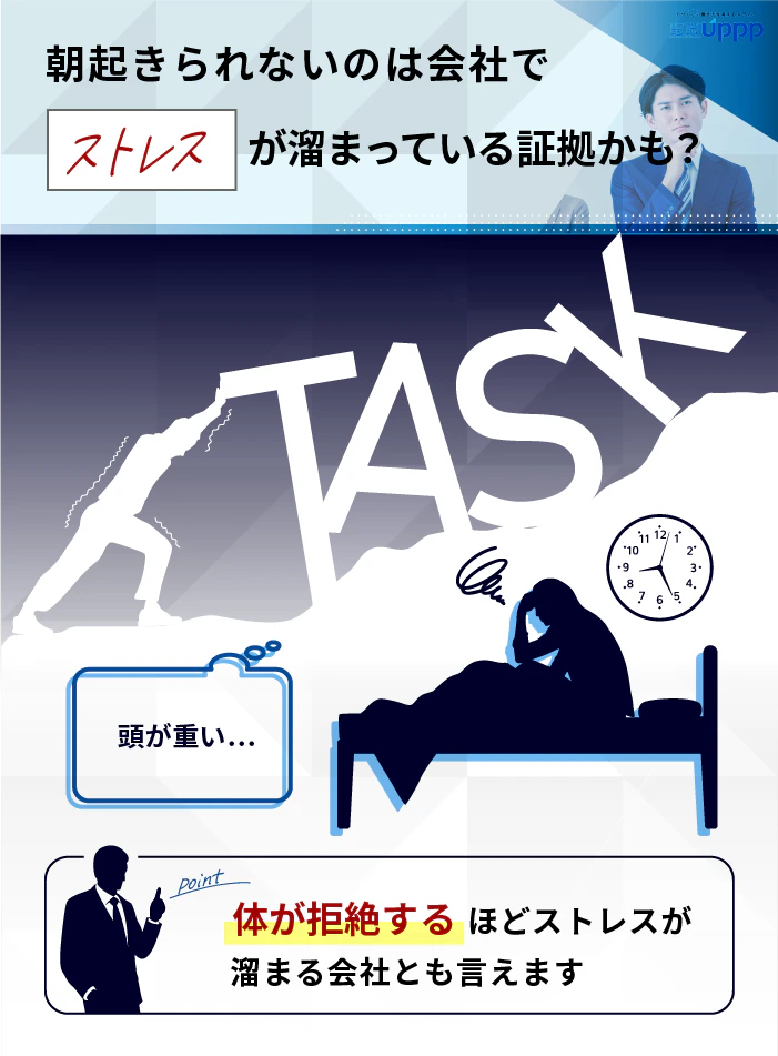 休日は起きられるのに仕事の日だけ起きられない状態が続くとき