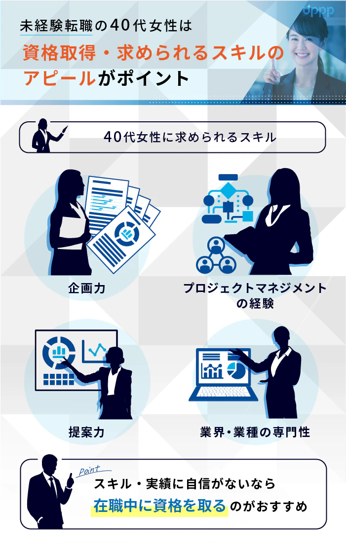 未経験転職の40代女性は、資格取得・求められるスキルのアピールがポイント