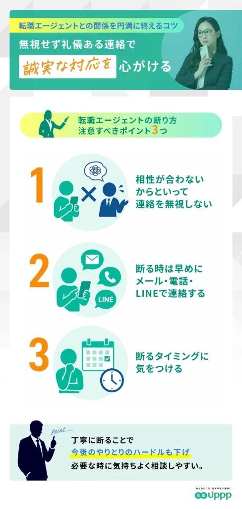 転職エージェントを断る際に注意すべきポイント3つ