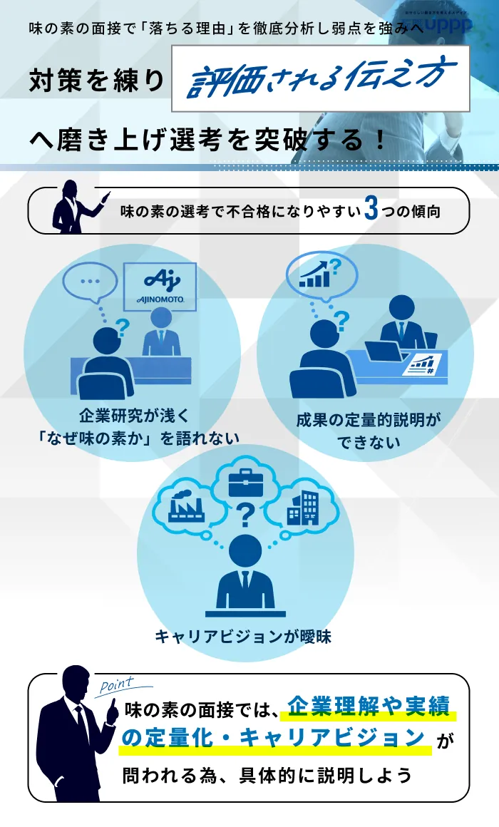 味の素の選考で不合格になりやすい3つの傾向