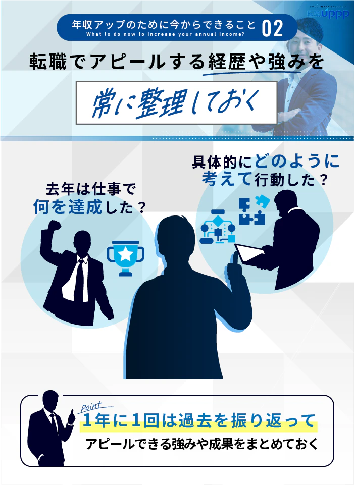 年収アップのために今からできること2:転職でアピールする経歴や強みを常に整理しておく