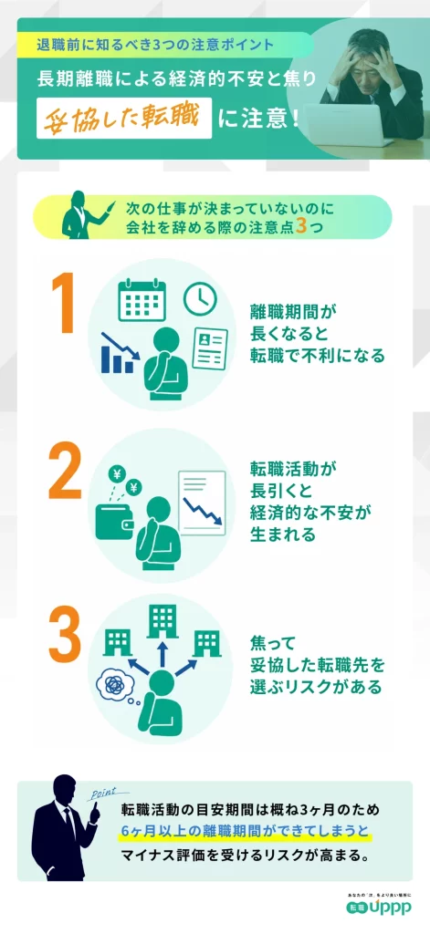 次の仕事が決まっていないのに、会社を辞める際の注意点3つ。