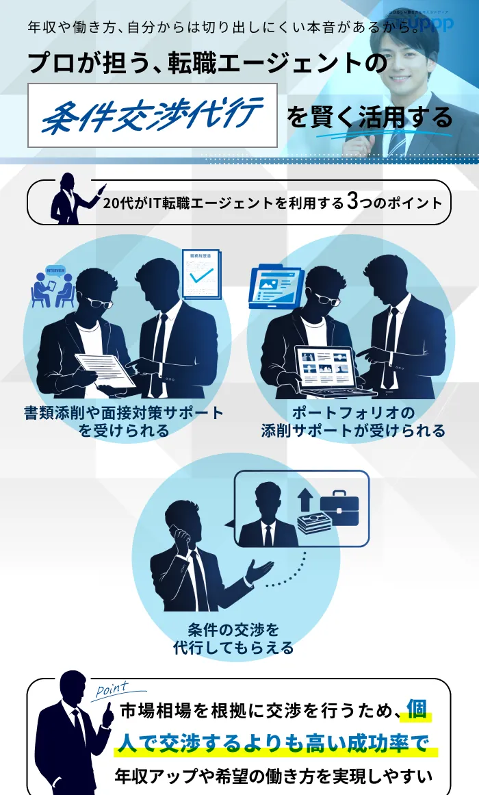 20代がIT転職エージェントを利用するメリット3点