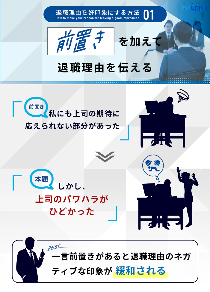 退職理由を好印象にする方法1:前置きを加えて退職理由を伝える1:前置きを加えて退職理由を伝える