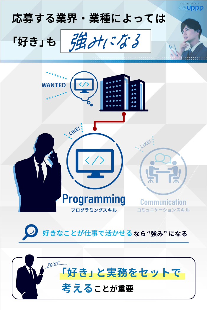 応募する業界・業種によっては「好き」も強いになる