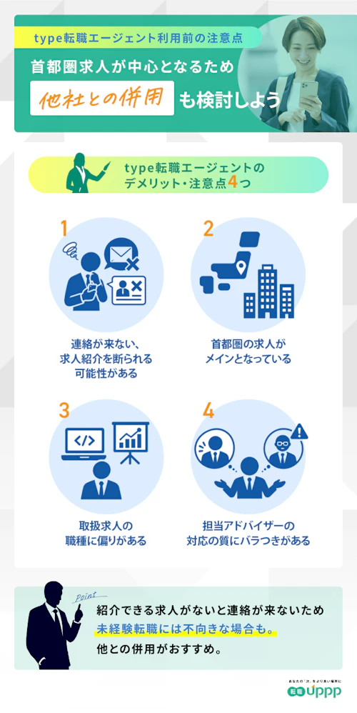 type転職エージェントのデメリット・注意点4つ。