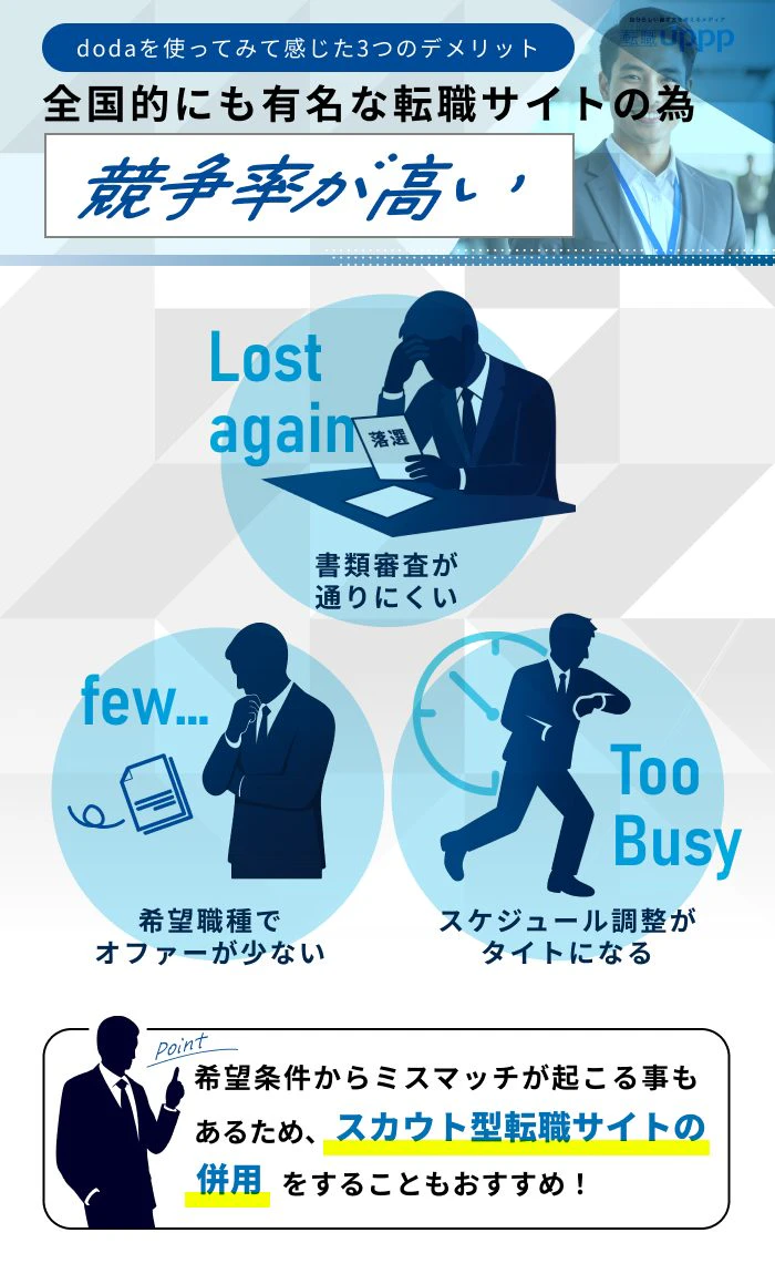 dodaを使ってみて感じた3つのデメリット。全国的にも有名な転職サイトの為、競争率が高い