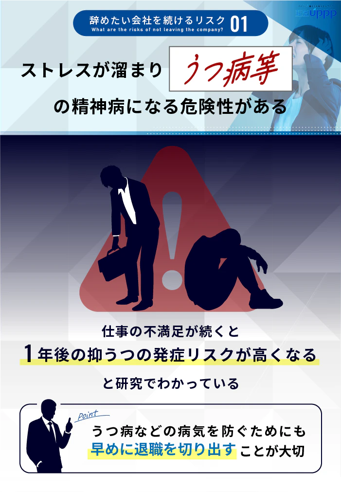 辞めたい会社を続けるリスク:ストレスが溜まりうつ病等の精神病になる危険性がある